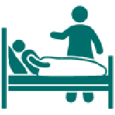 gitfertility